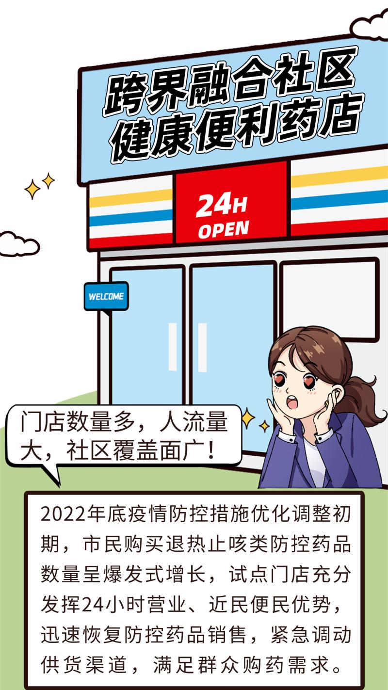 广州现在买药这么难吗,广东人买药更方便