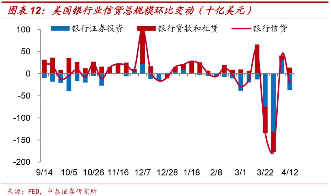 李迅雷谈中国通胀,李迅雷谈今年通胀压力不大