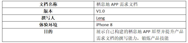 电商平台需求分析,干货分享类社群运营策略