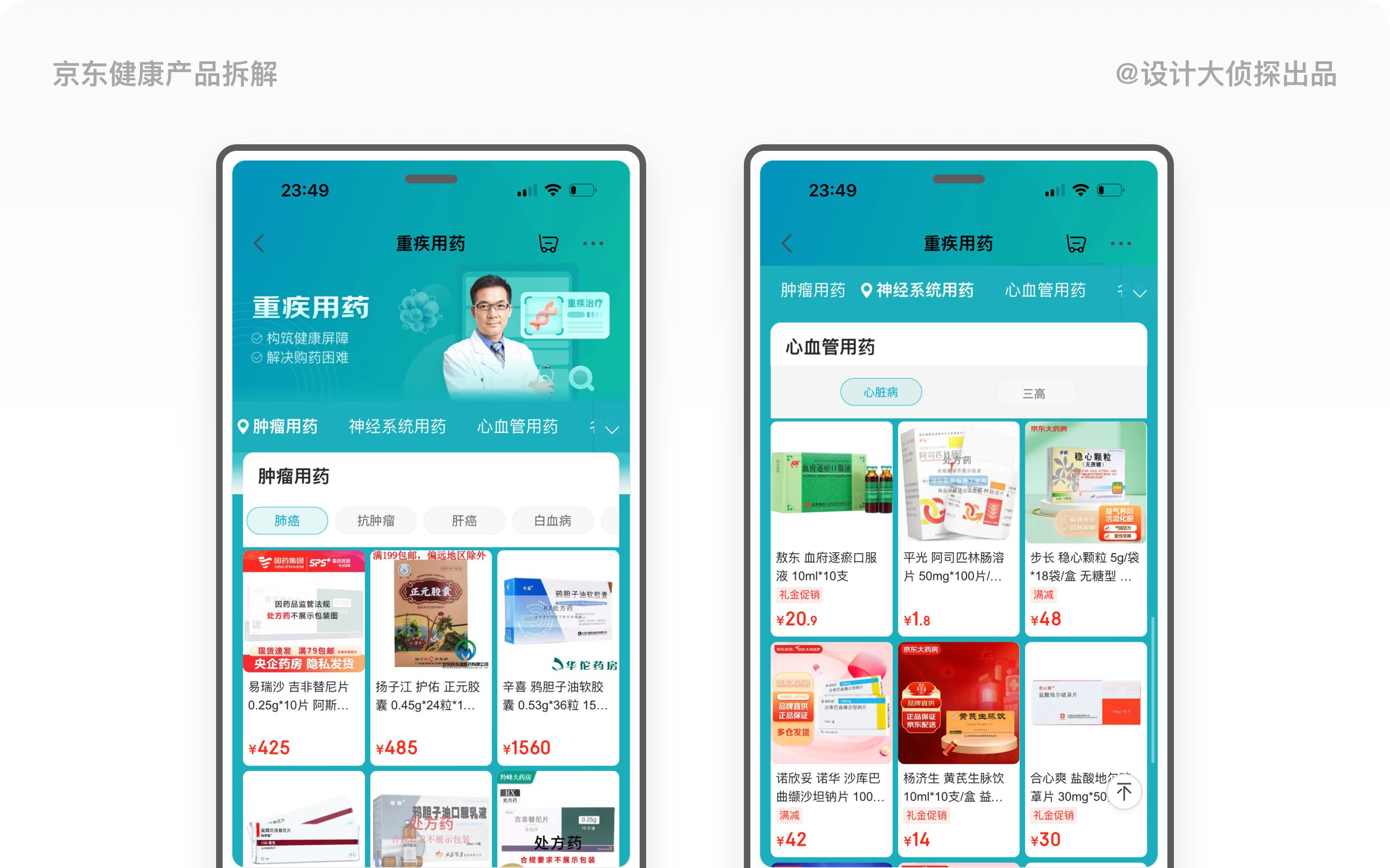 京东健康估值2000亿是怎么来的,京东健康估值2000亿怎么来的