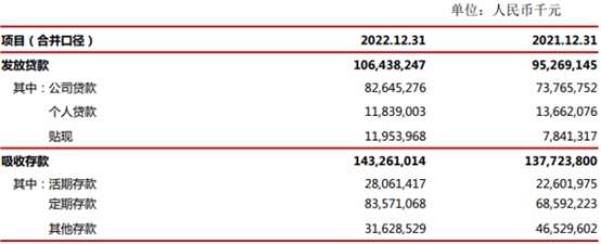 南粤银行营收,南粤银行2023年业绩报告