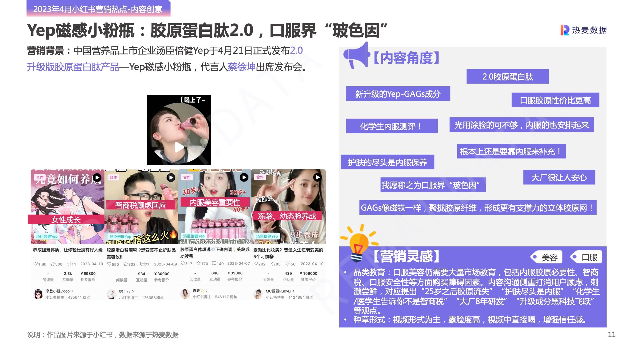 小红书营销软文案例,小红书如何做营销策划方案