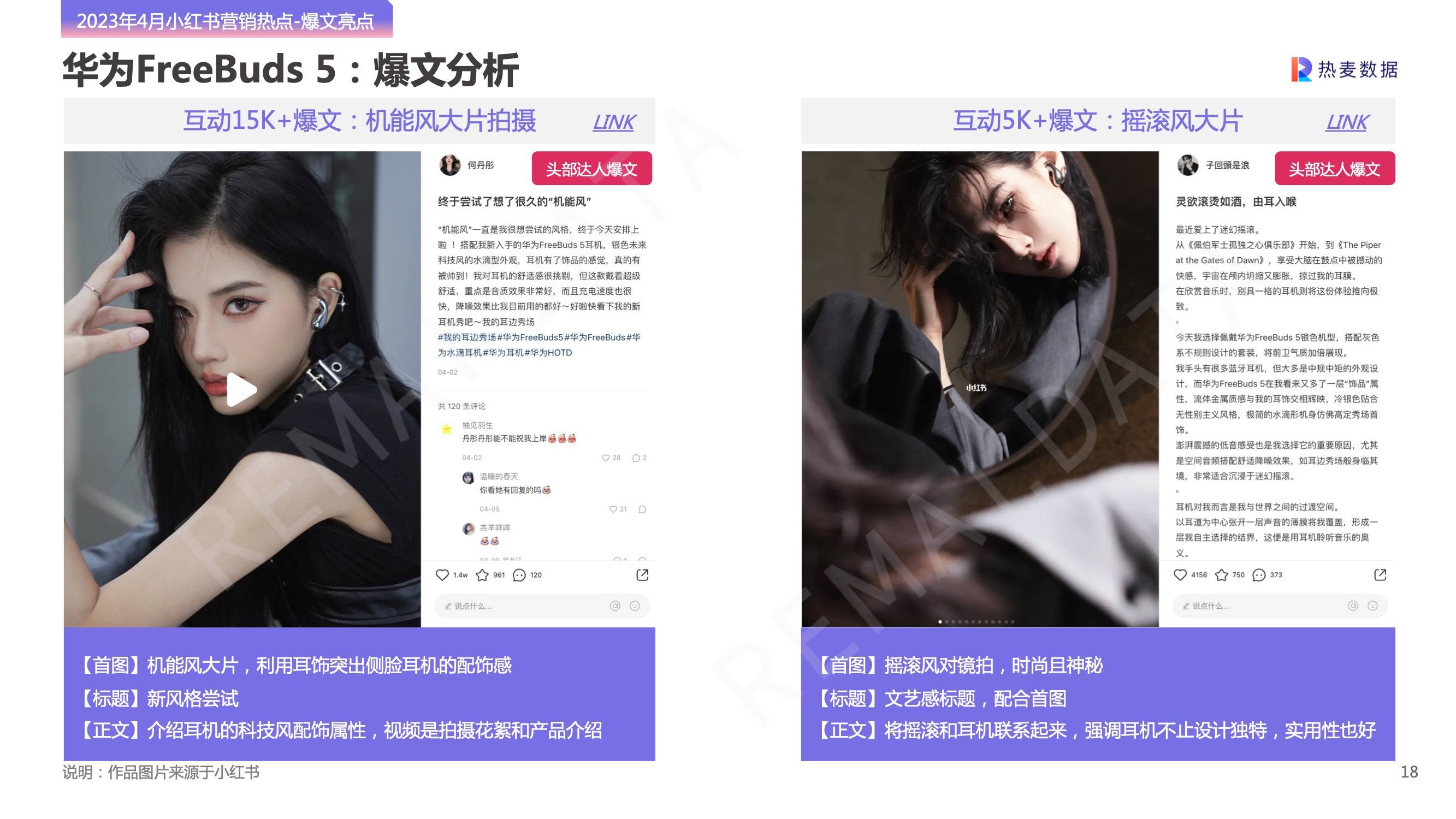 小红书如何做营销策划方案,小红书品牌营销案例范文