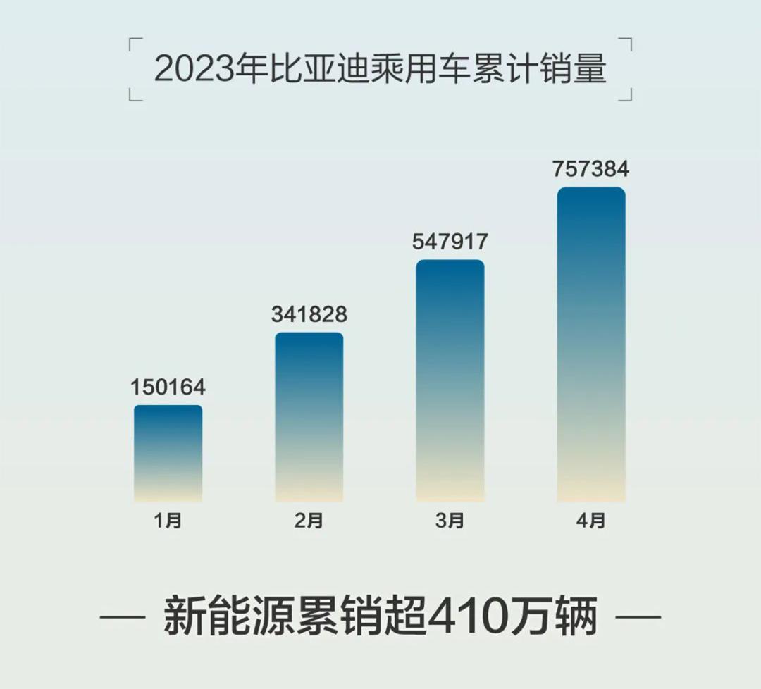 快鱼吃慢鱼,快鱼吃慢鱼完整视频