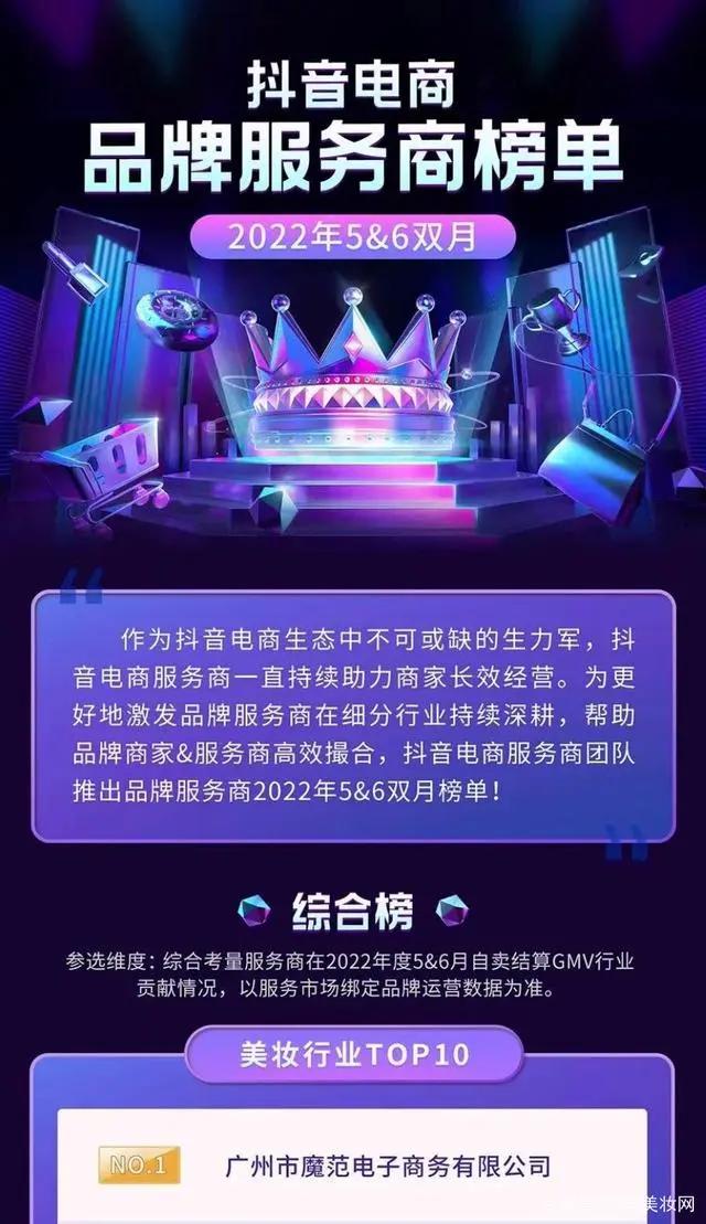 抖音电商十大影响力服务商,2023年抖音电商生态大会