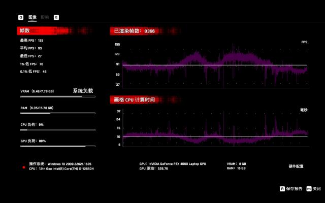 涓冨僵铏箁tx4060ti娓告垙娴嬭瘯,涓冨僵铏箁tx4060ti娓告垙
