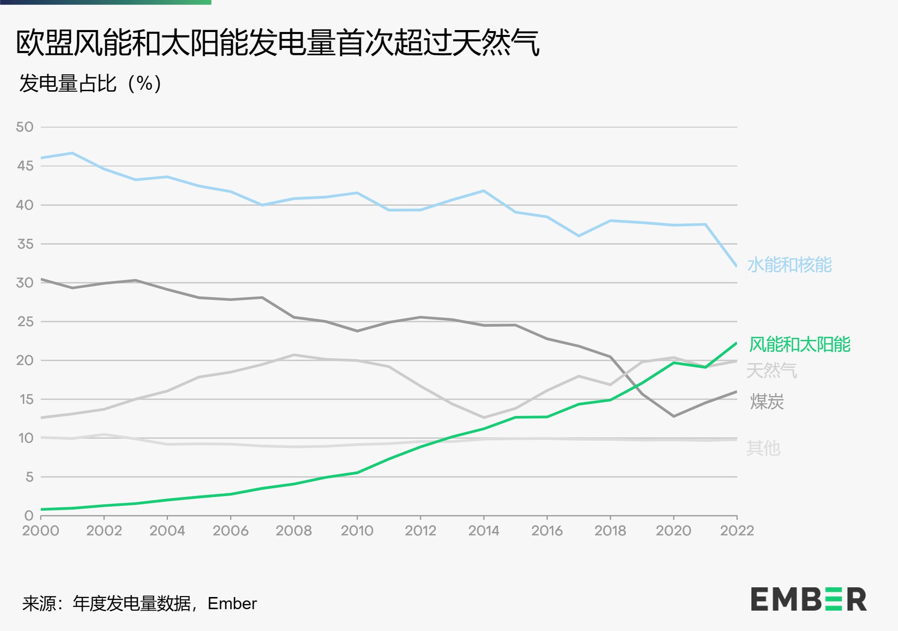 法国限制补贴！国产电动车出海危机将至，专家：在欧建厂或成车企必选项