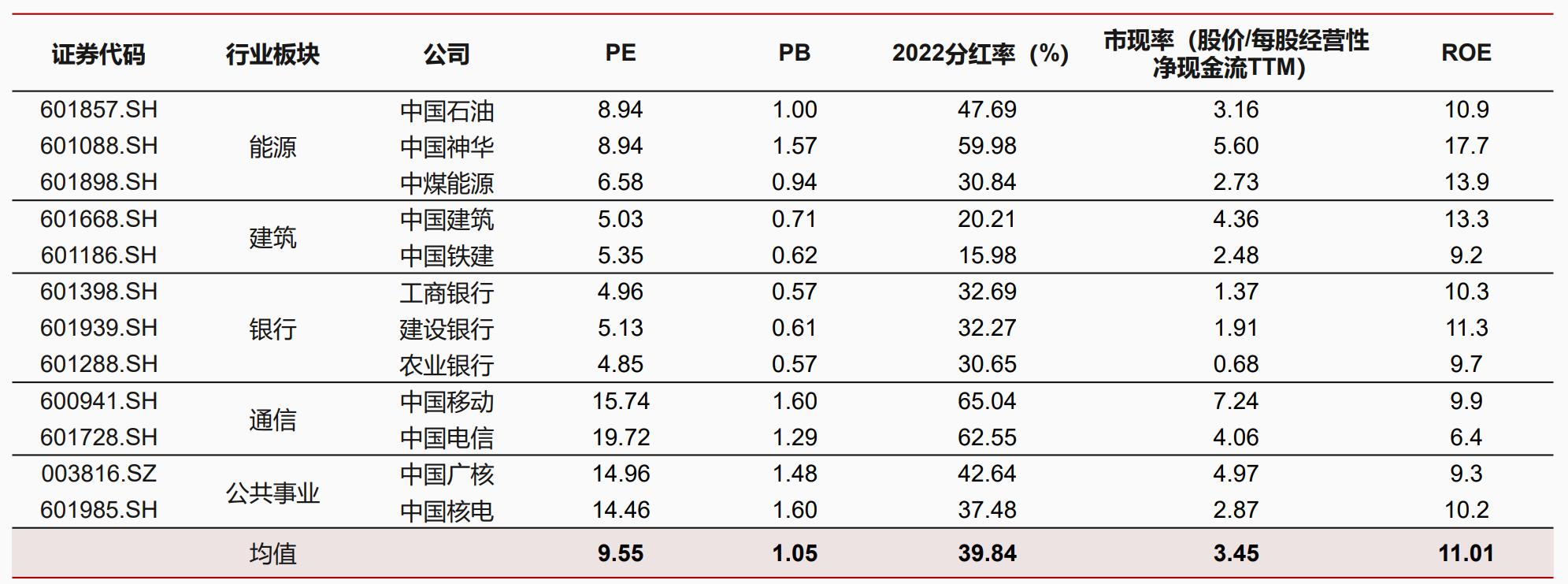 浙商证券新质生产力,浙商证券家居板块配置性价比凸显