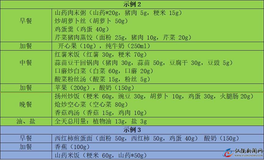 儿童青少年生长迟缓食养指南中医,儿童青少年生长迟缓食养指南pdf
