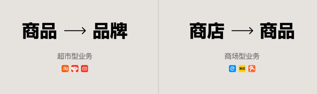 精品店设计卡片,门店卡片设计怎么弄