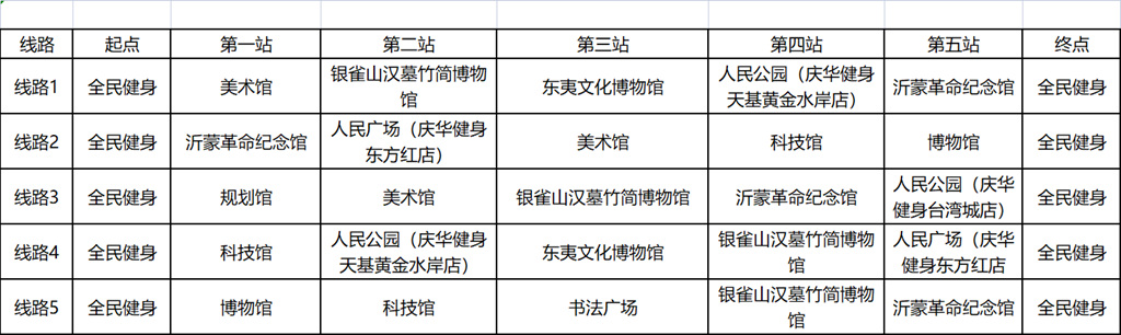 临沂定向越野场地,临沂定向赛