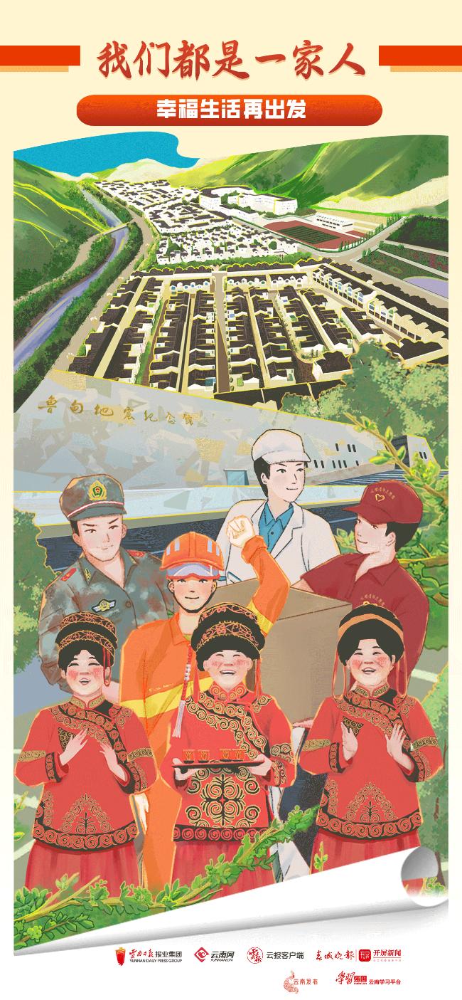 云南社会责任,云南日报社会责任报告