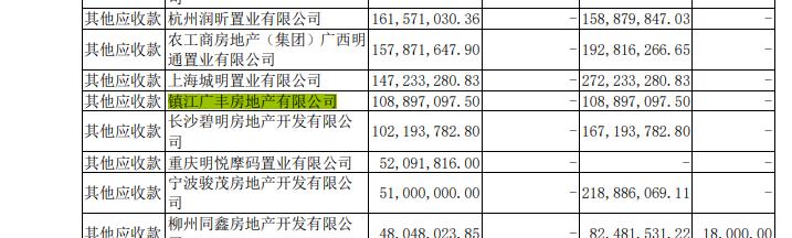 光明地产董事长辞职,光明地产原董事长