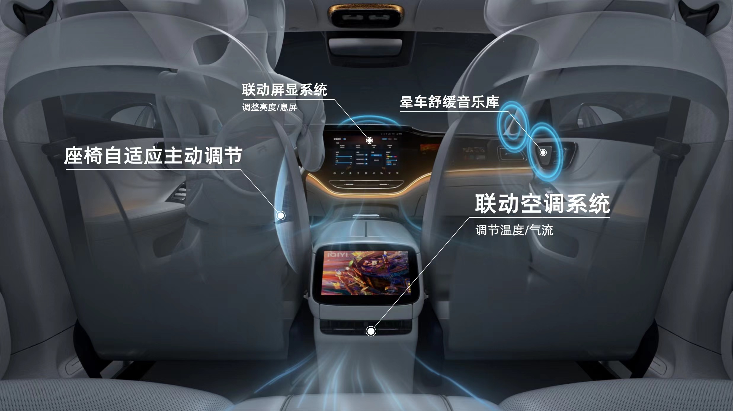 飞凡巴赫座舱舒适之星,飞凡汽车发布巴赫座舱数字生态