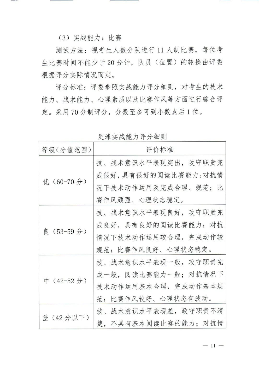 清远各高中自主招生怎么报名,2019清远中学自主招生