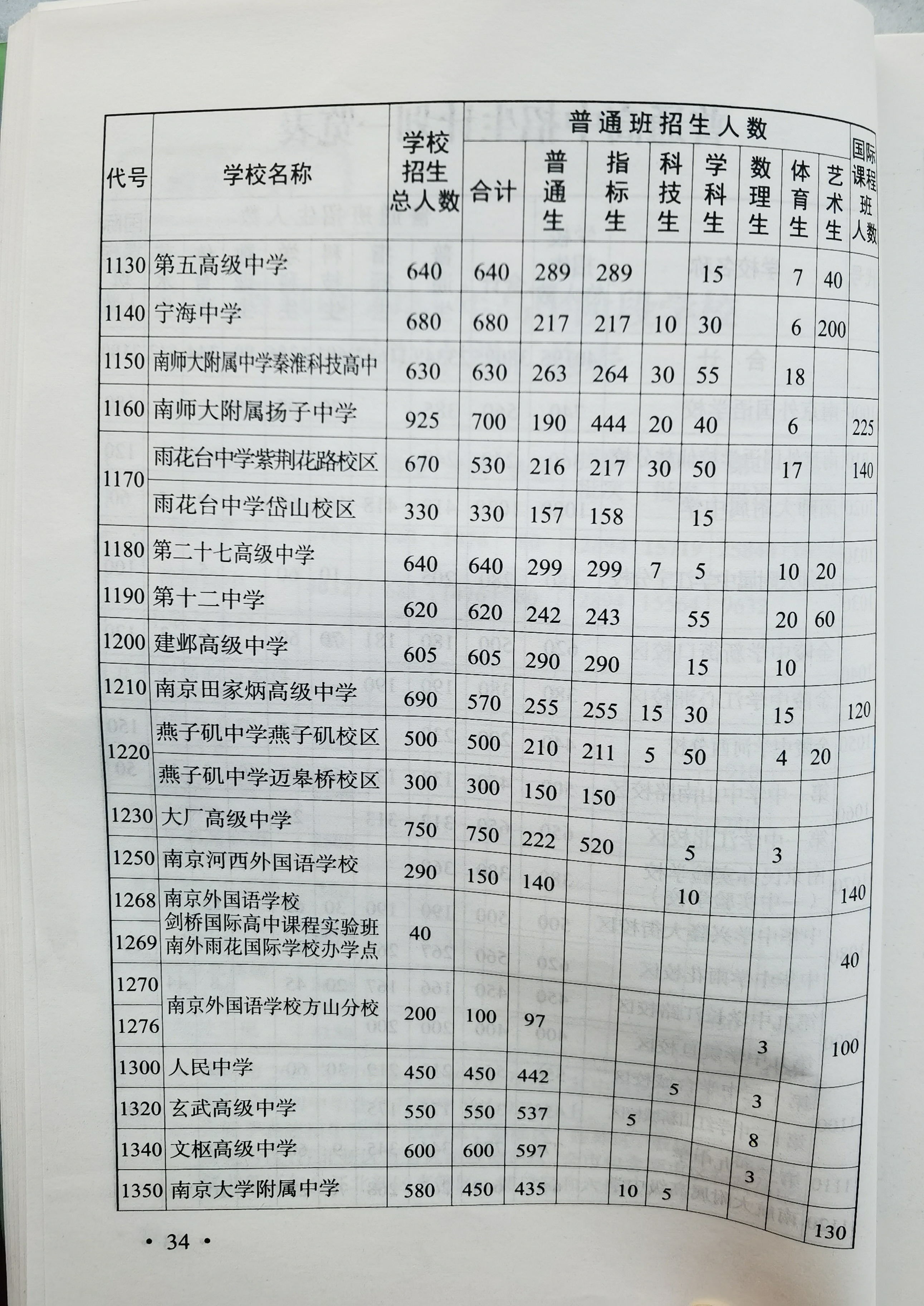 中考备考直通车文言文,南京中考升学指导直播