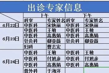 转扩！房山5家医院公布端午假期门急诊安排