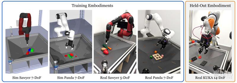 deepmind程序员机器人,deepmind训练机器人视频