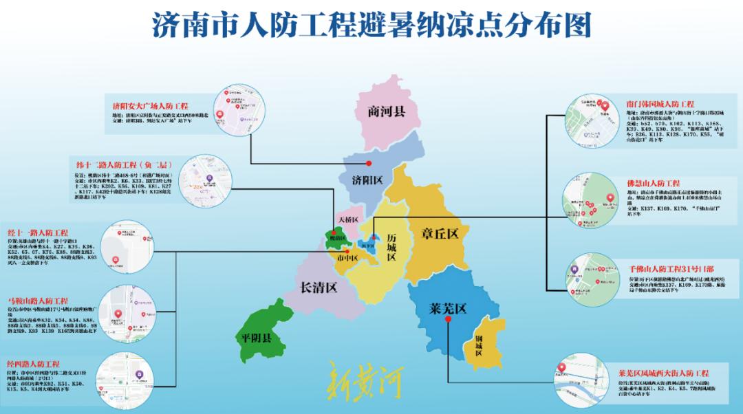 最高超42℃！济南发首个高温红警,济南今年首个高温红色预警