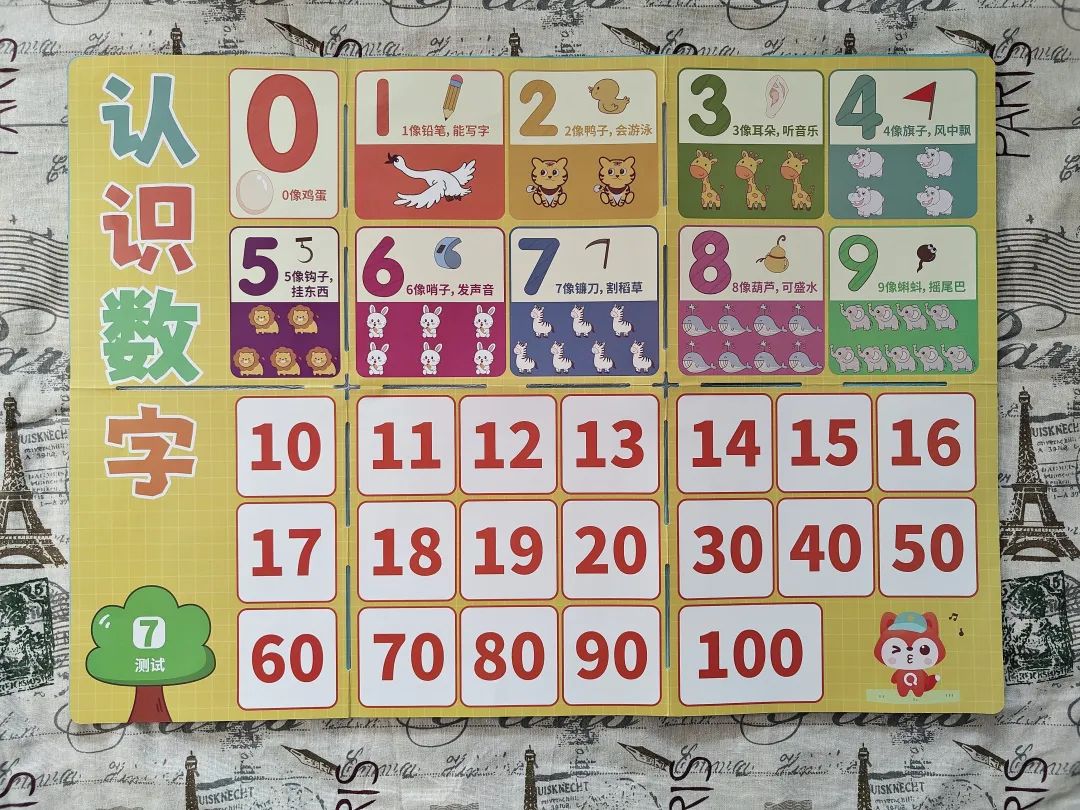 思维编程儿童课程,宝宝早教机器人编程