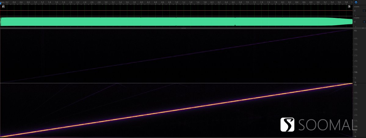 iqooneo8pro手机音质怎么样,iqooneo8pro测评玩机报告