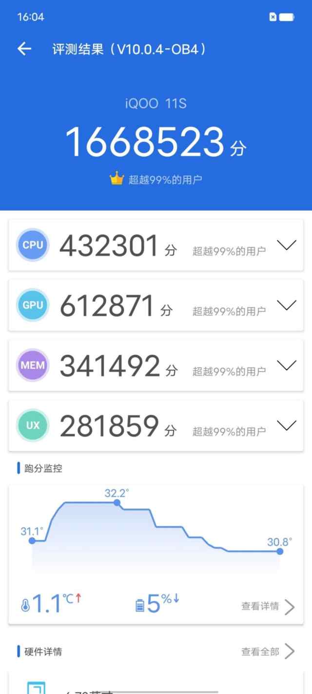 iqoo11s属于高端旗舰机吗,iqoo11s是旗舰吗