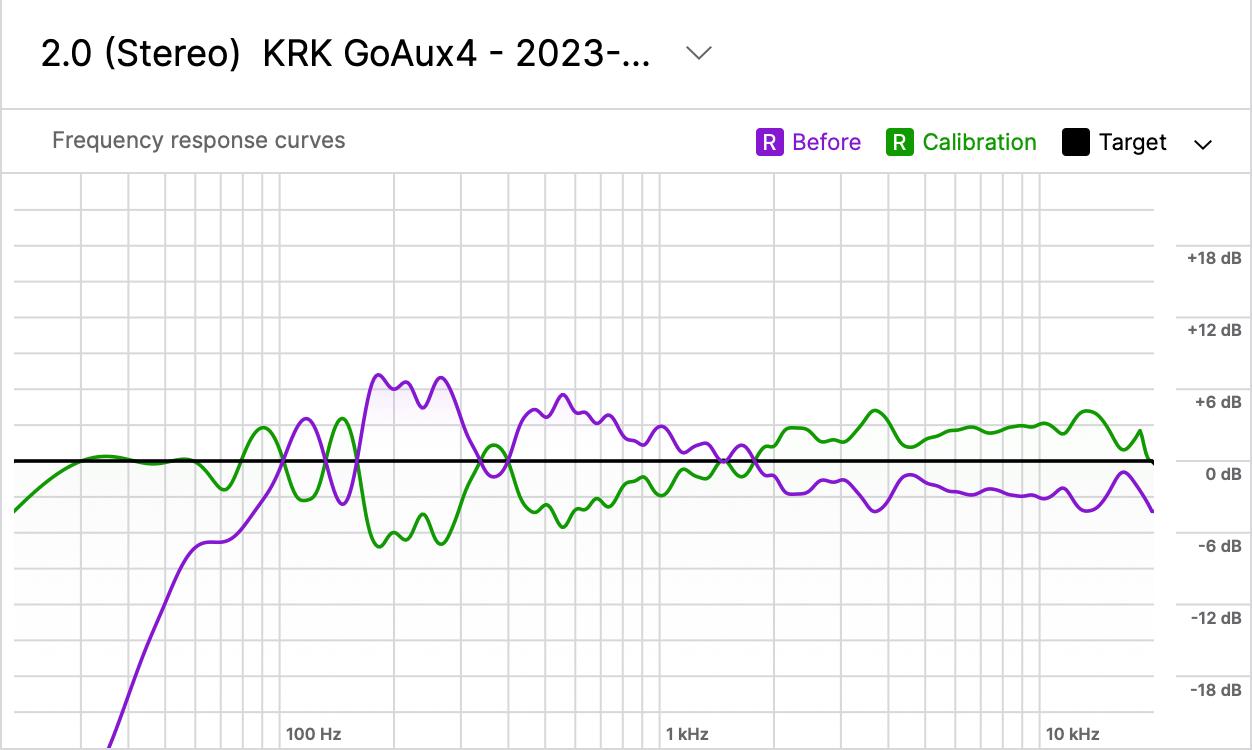 krkgoaux4璇勬祴,KrkV4璇勬祴