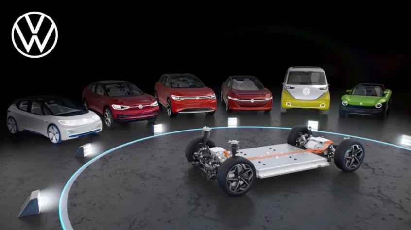 小白如何进入新能源汽车行业,告别燃油车全面电动化