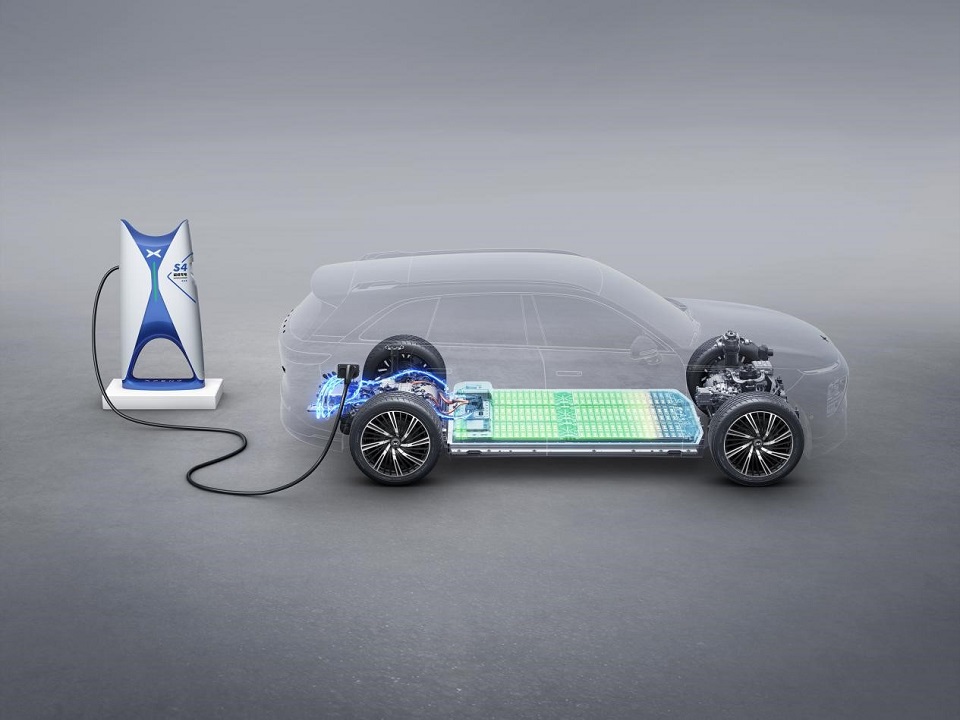 动察：业态不断成熟，充电技术和行业基础充电创新盘点