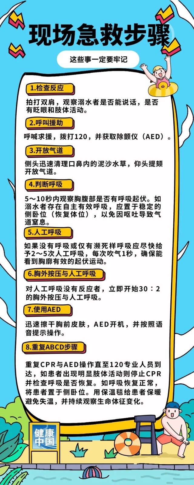 暑期将至防溺水这些知识需记牢,暑假即将结束防溺水安全切莫大意