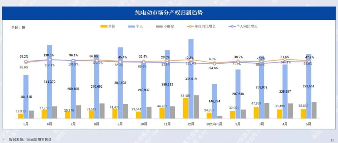 乘联会5月新能源汽车销量榜,乘联会5月新能源销量