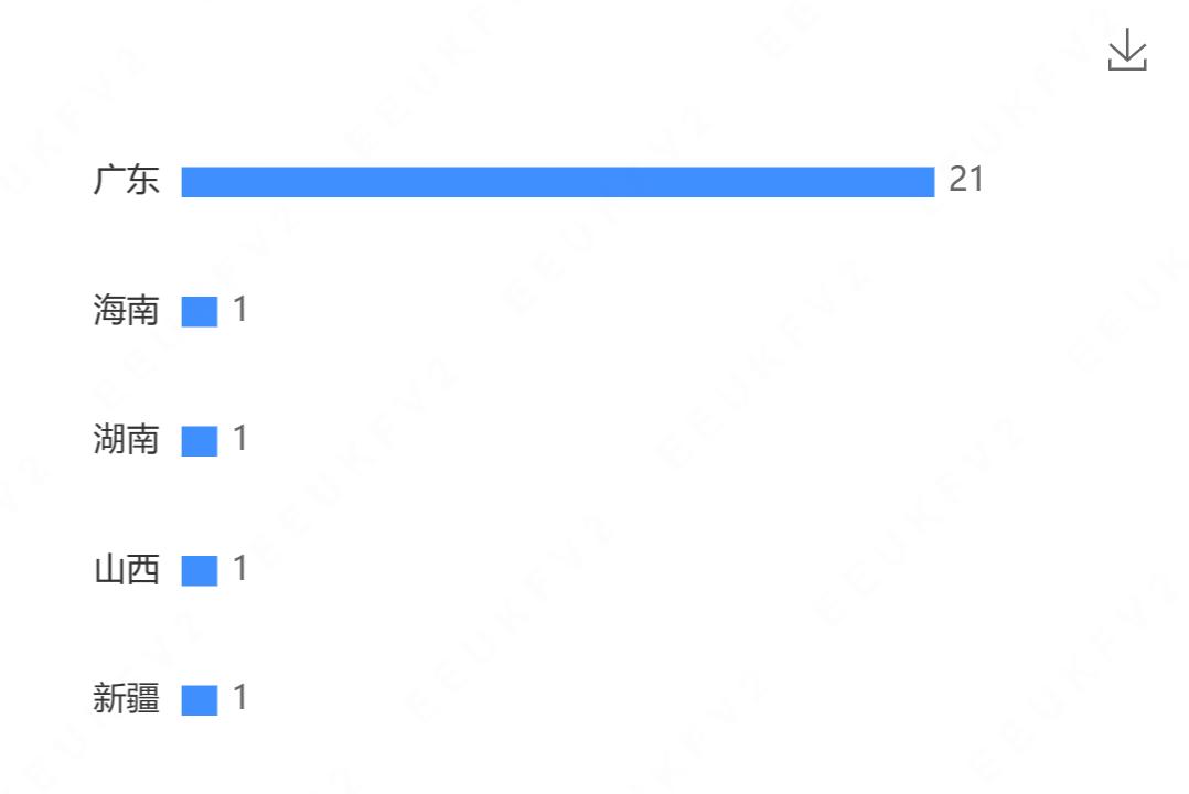 新明珠陶瓷事件,新明珠陶瓷赔偿标准