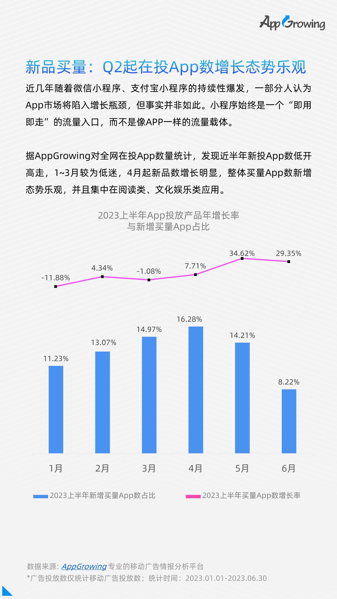 移动广告5g流量免费领取,移动广告流量白皮书