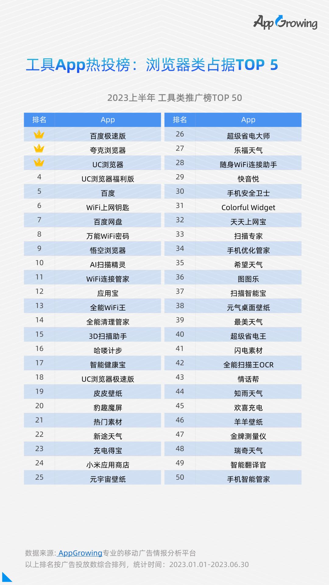 移动广告5g流量免费领取,移动广告流量白皮书