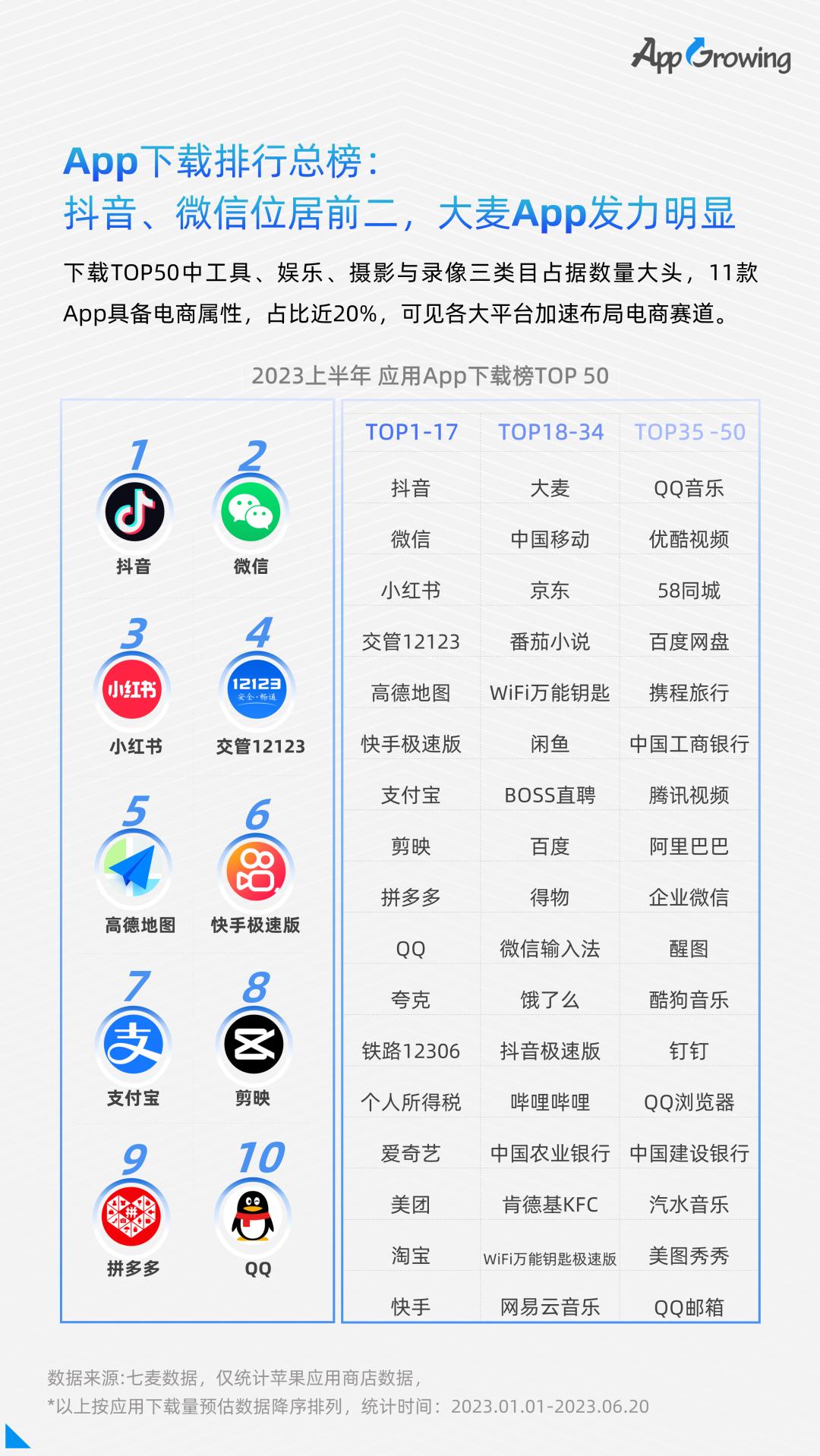 移动广告5g流量免费领取,移动广告流量白皮书