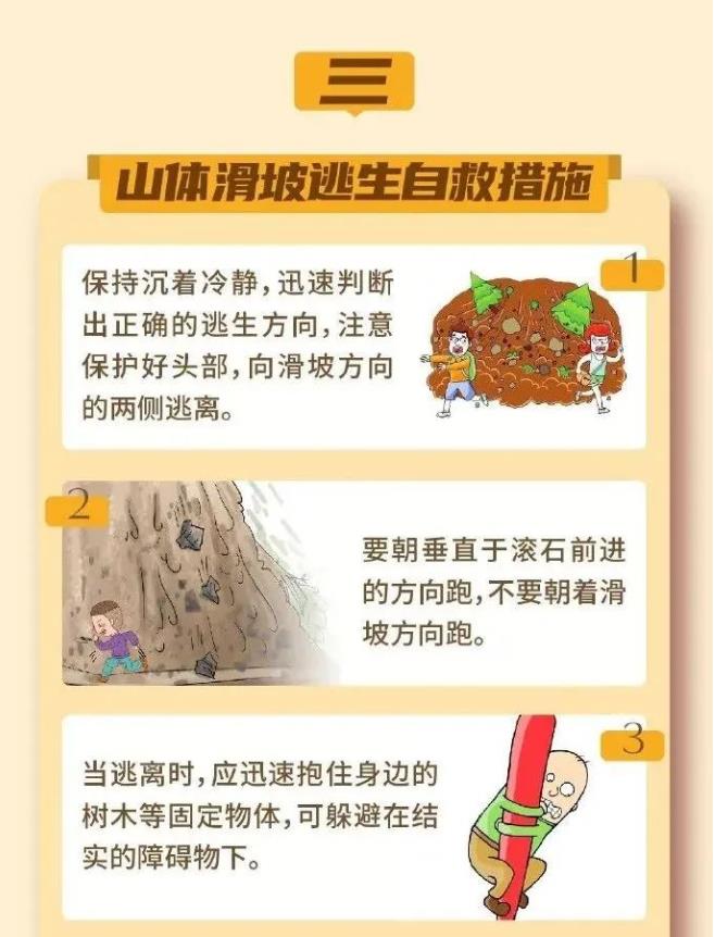 暴雨天气如何避险看这里,暴雨天气避险指南最新