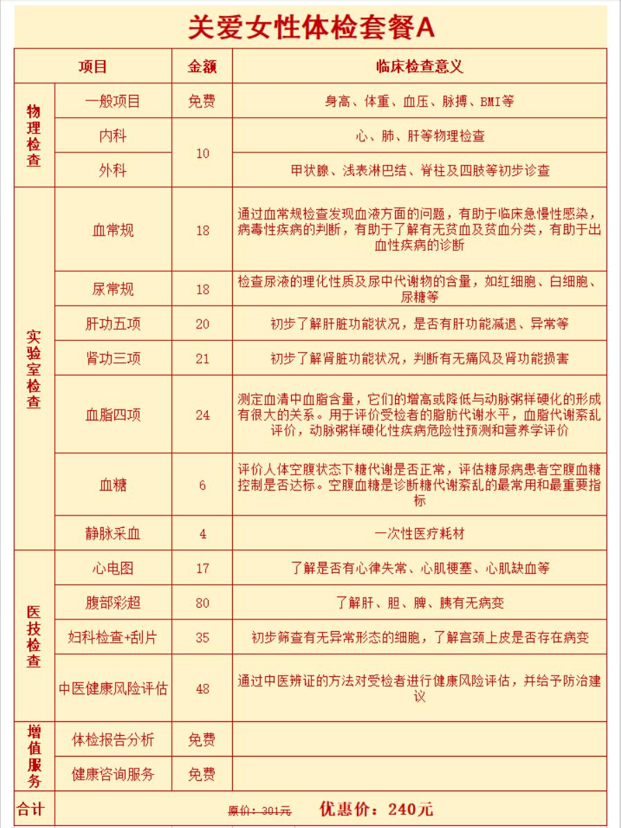 中医院三八妇女节优惠活动,泰安市中医医院三八节套餐