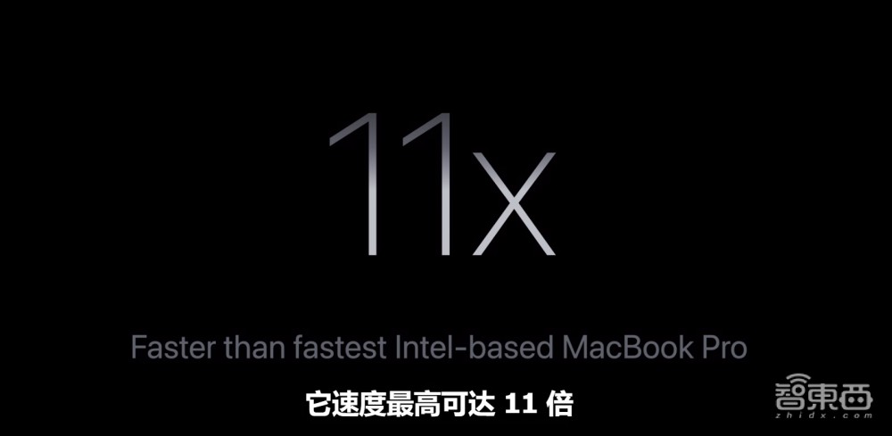 苹果最新用的是几nm的芯片,苹果的3nm芯片很厉害吗