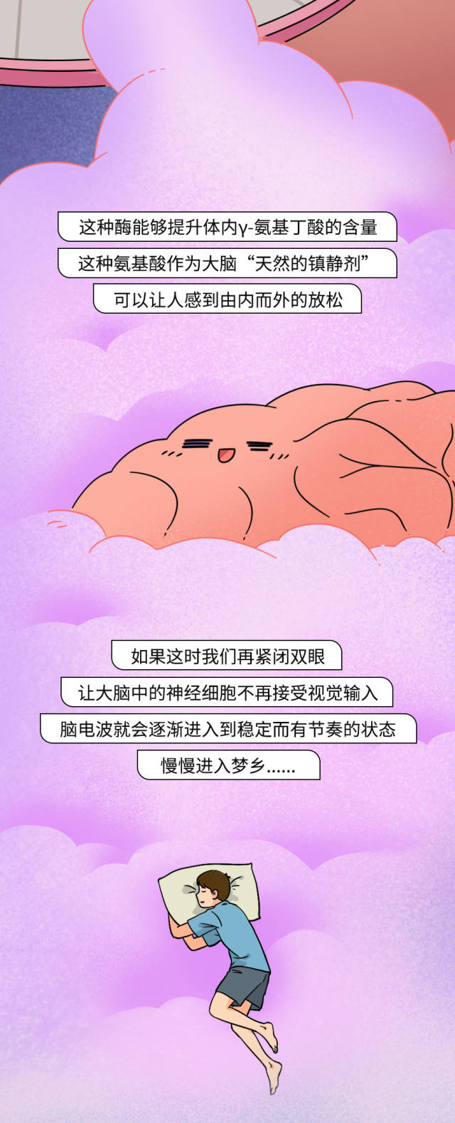 失眠自救指南央视新闻,失眠自救指南图片大全