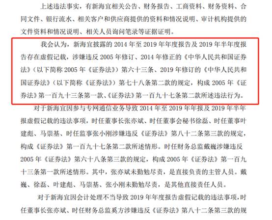 新海宜财务造假股东怎么办,新海宜财务造假索赔