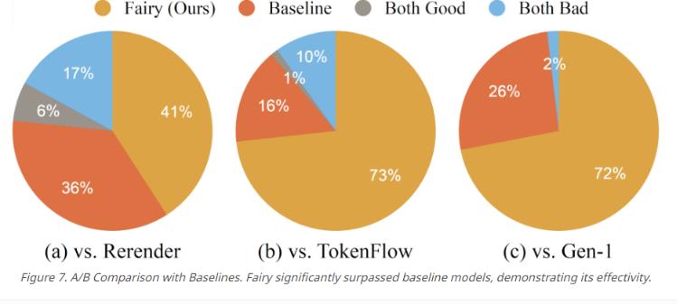 meta模型就地部署,meta推ai超级计算机