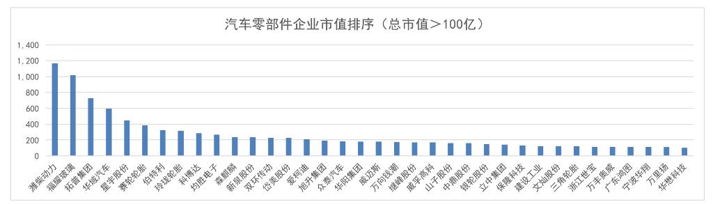 拓普集团人形机器人落户具体位置,拓普人形机器人