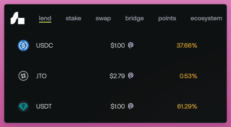 链上稳定币数据,链上赚币能保本金吗