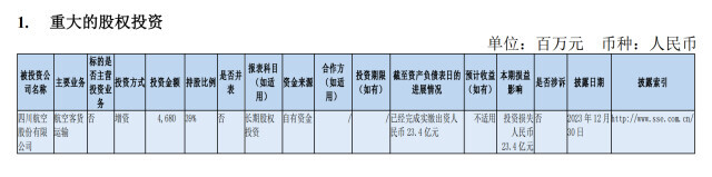 三大航空公司巨亏300亿,三大航空公司累计收益