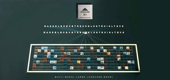 安霸a12主控方案,安霸a12处理器