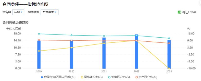 中兴是以努比亚为主还是红魔,中兴和为贵