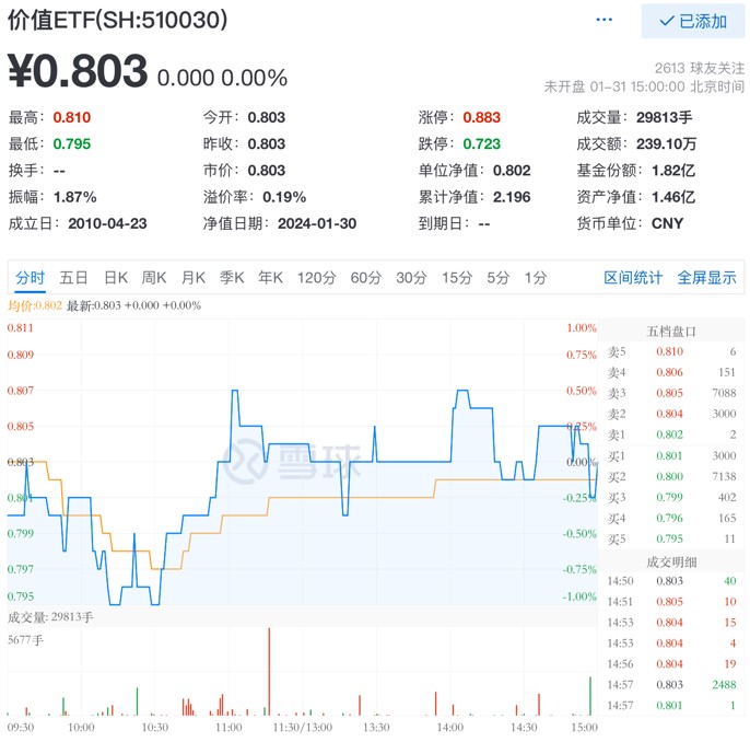 中国神华股价趋势分析,中国神华大涨9.28%还能投资吗
