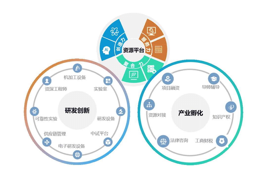 与时间同行今生相爱,与时间并肩同行