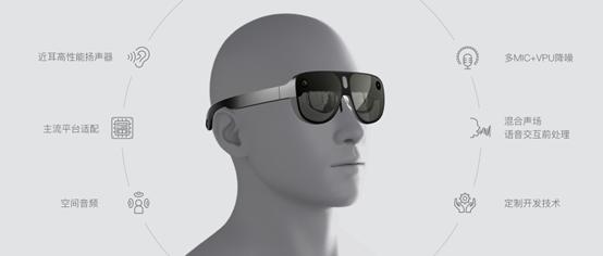 解码财报丨歌尔股份：451亿营收创新高，研发投入破20亿，战略创新转型成效显著