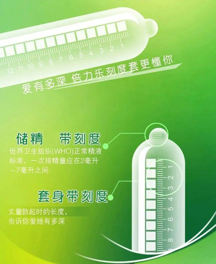 53°酱香避孕套出圈，压力给到杜蕾斯？